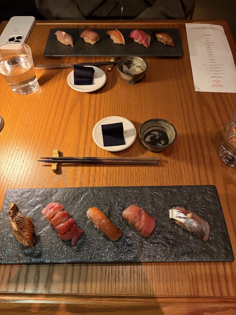 AKIKOS