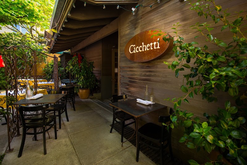 Cicchetti